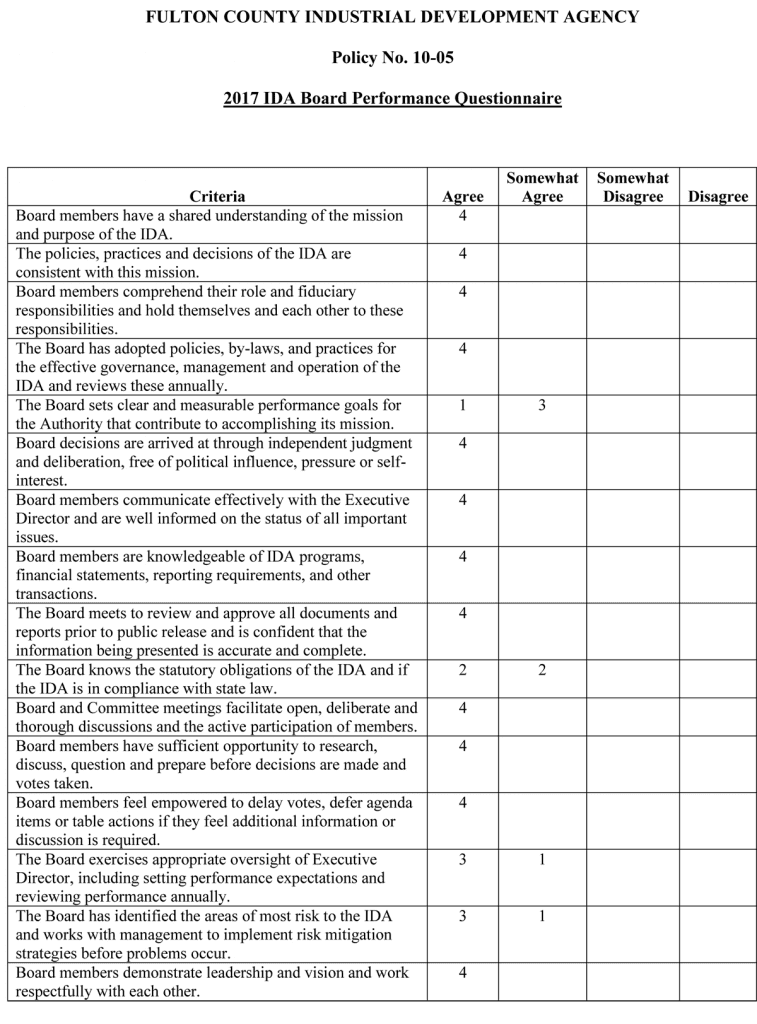 2017-IDA-BOARD-PERFORMANCE-QUESTIONNAIRE | Fulton County Industrial ...